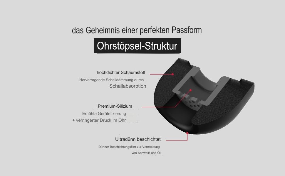 AZLA Foamax Standard
